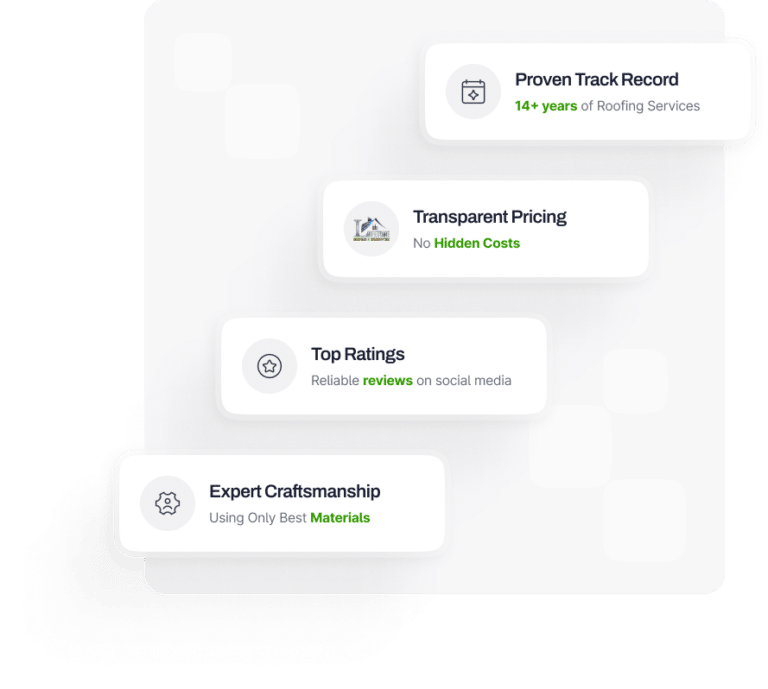 Graphic showcasing roofing features- track record, pricing, ratings, and expert craftsmanship